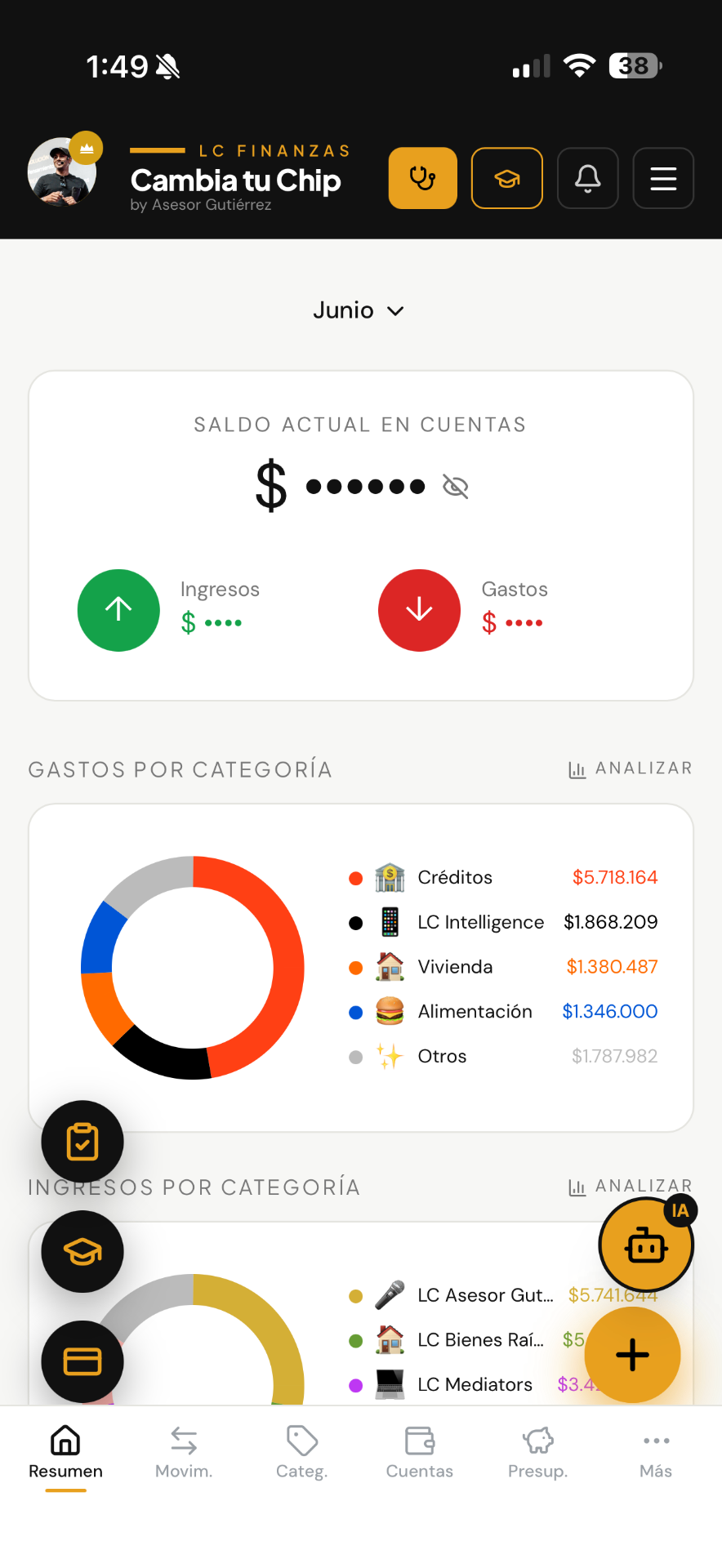 LC-Finanzas en el móvil